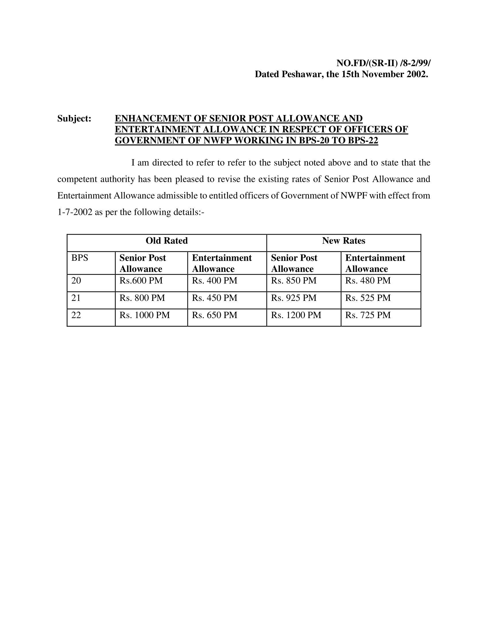 ENHANCEMENT OF SENIOR POST ALLOWANCE ANDENTERTAINMENT ALLOWANCE IN RESPECT OF OFFICERS OF
GOVERNMENT OF NWFP WORKING IN BPS-20 TO BPS-22