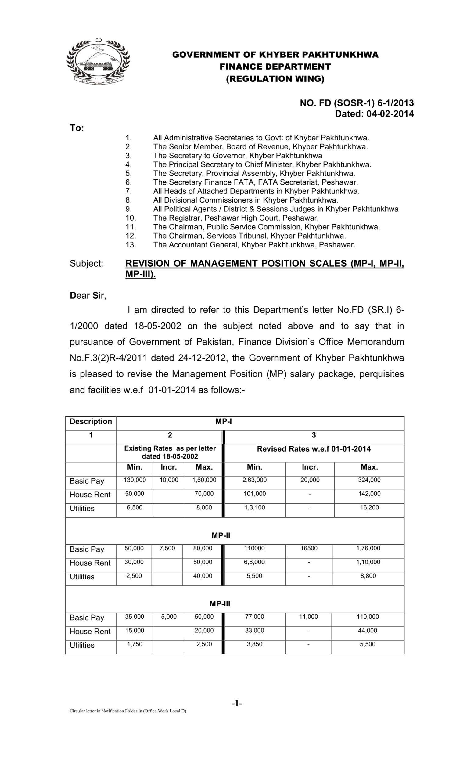 Notification Of Management Position Scales (MP-I, MP-II, MP-III) Govt Of KPK 2014