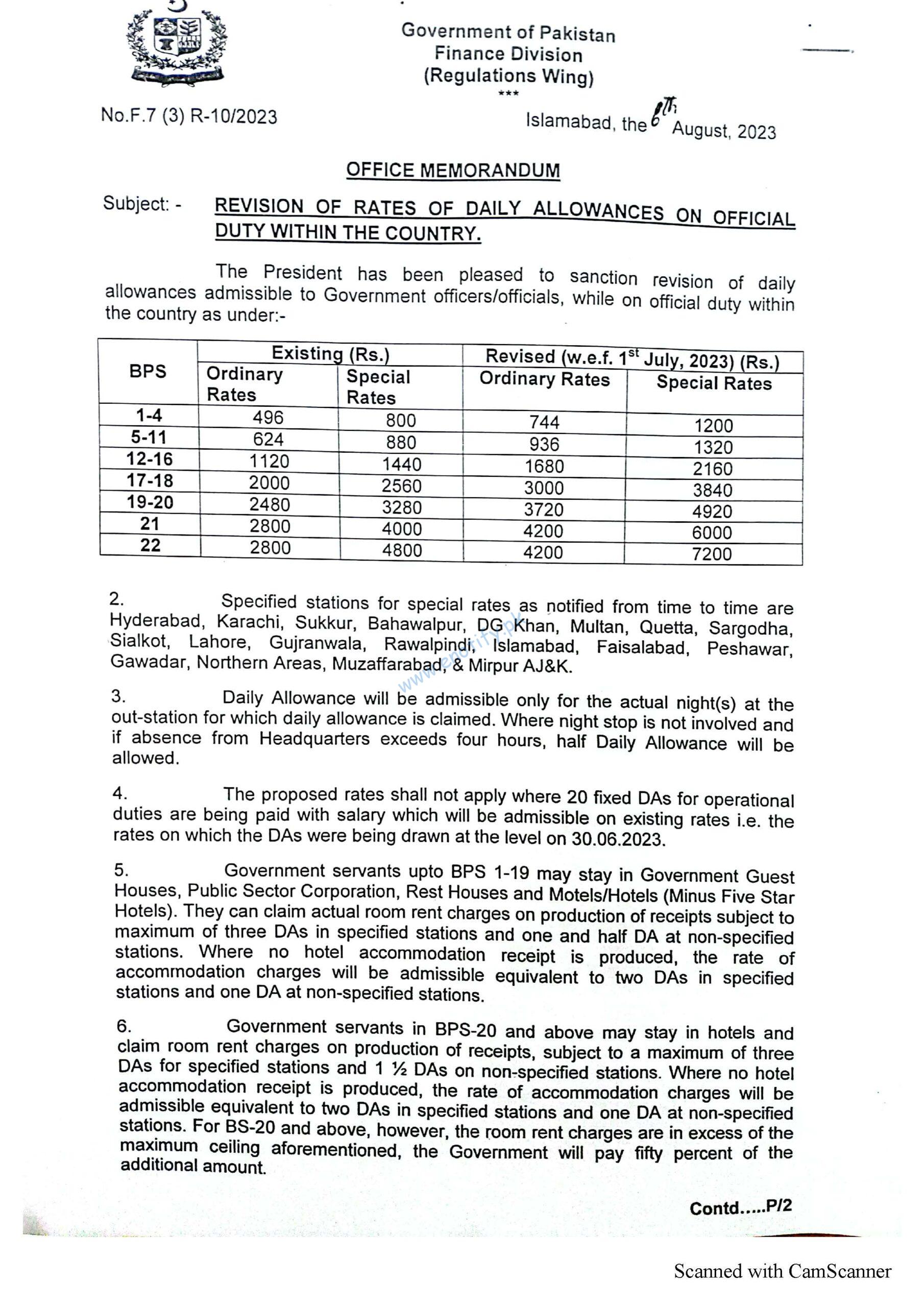 Daily Allowance Revision Notification 2023 of Federal Govt