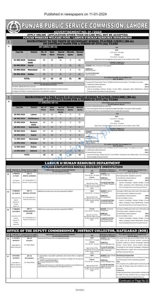 PPSC Jobs Advt No 01-2024_Page_1