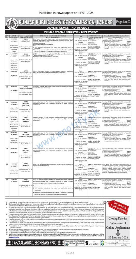 PPSC Jobs Advt No 01-2024_Page_3